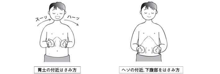 はさむ