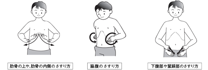 さする