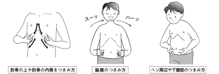 つまむ